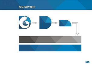 广东省水产技术推广总站VI手册设计与软件服务一体化解决方案