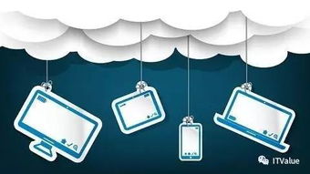 费良宏2017年云计算发展趋势的五个预测与技术推广路径